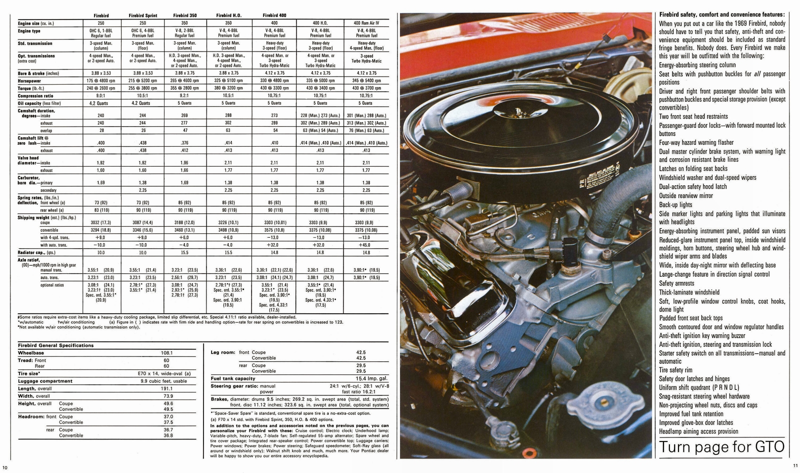 n_1969 Pontiac Firebird and GTO (Cdn)-10-11.jpg
